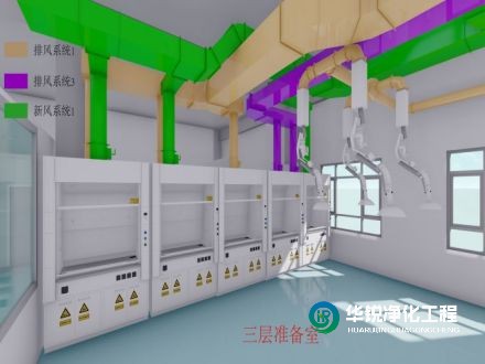 不同潔凈度等級的施工標(biāo)準(zhǔn)有哪些具體要求？